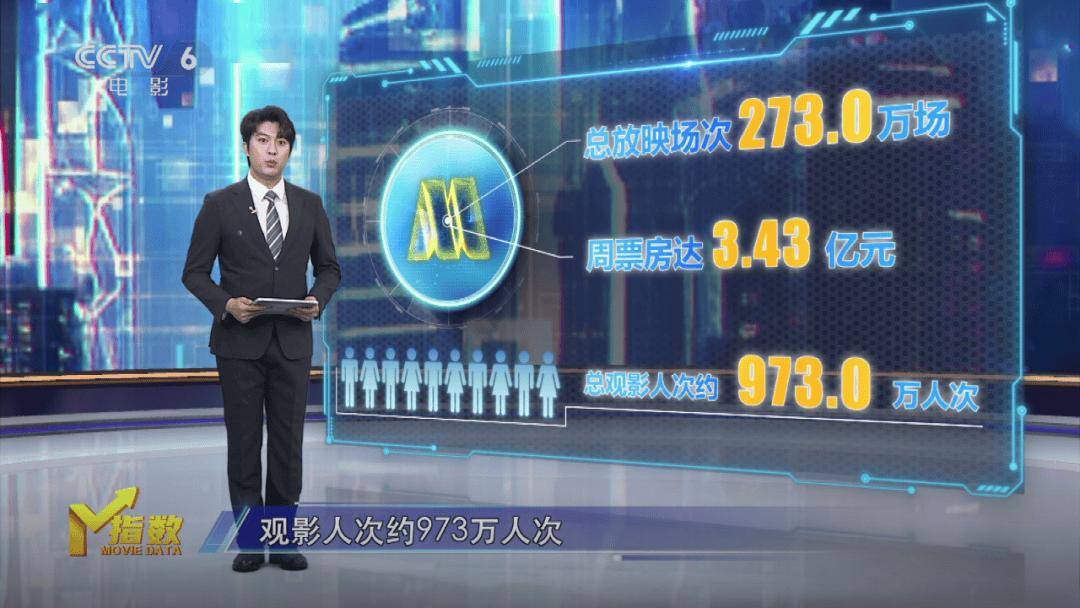 《M指数》：重庆动画电影周交出一份优异答卷！