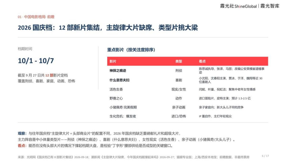 娱乐配图