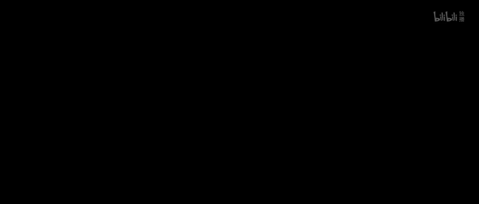 傲世九重天